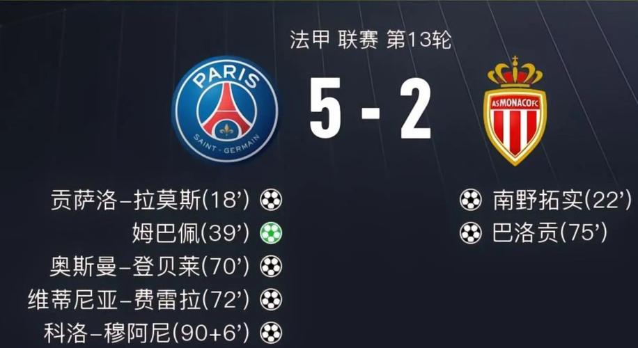 Game Hàng Rong